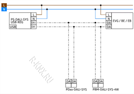 BEG PBM-DALI-SYS-4W Бинарный вход, 4 канал