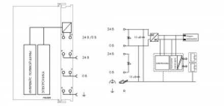 WAGO 750-889 Контроллер KNX IP